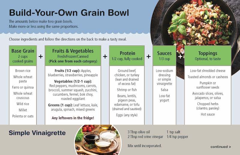 Build-Your-Own Grain Bowl instructions